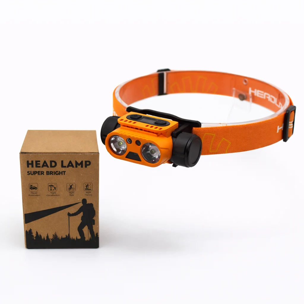 WK3061 WK3061 Motion Sensor Headlamp
