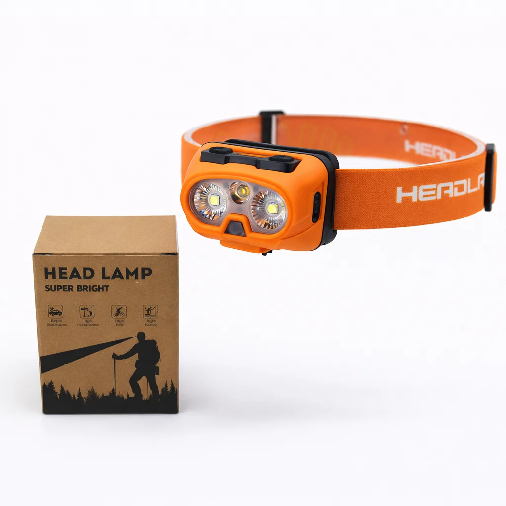 WK3062 WK3062 465 lm Power Digital Motion Sensor Headlamp