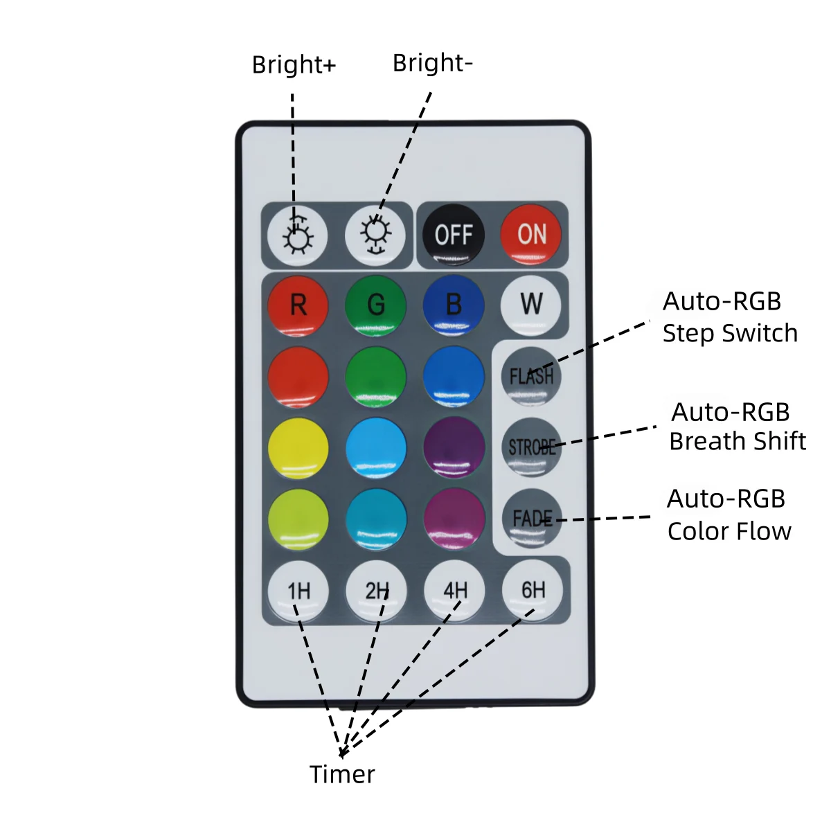 WK-A1044 WK-A1044 Dimmable Timing Auto Color Changing LED Ambient Lamp - product view 2