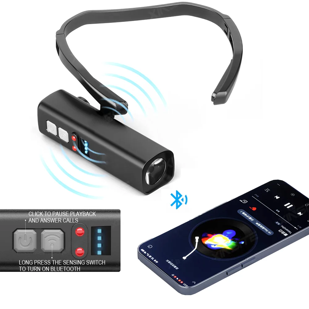 WK3002S WK3002S Ultra-Compact 200 lm Rechargeable Work Light with Motion Sensor & Bluetooth Music