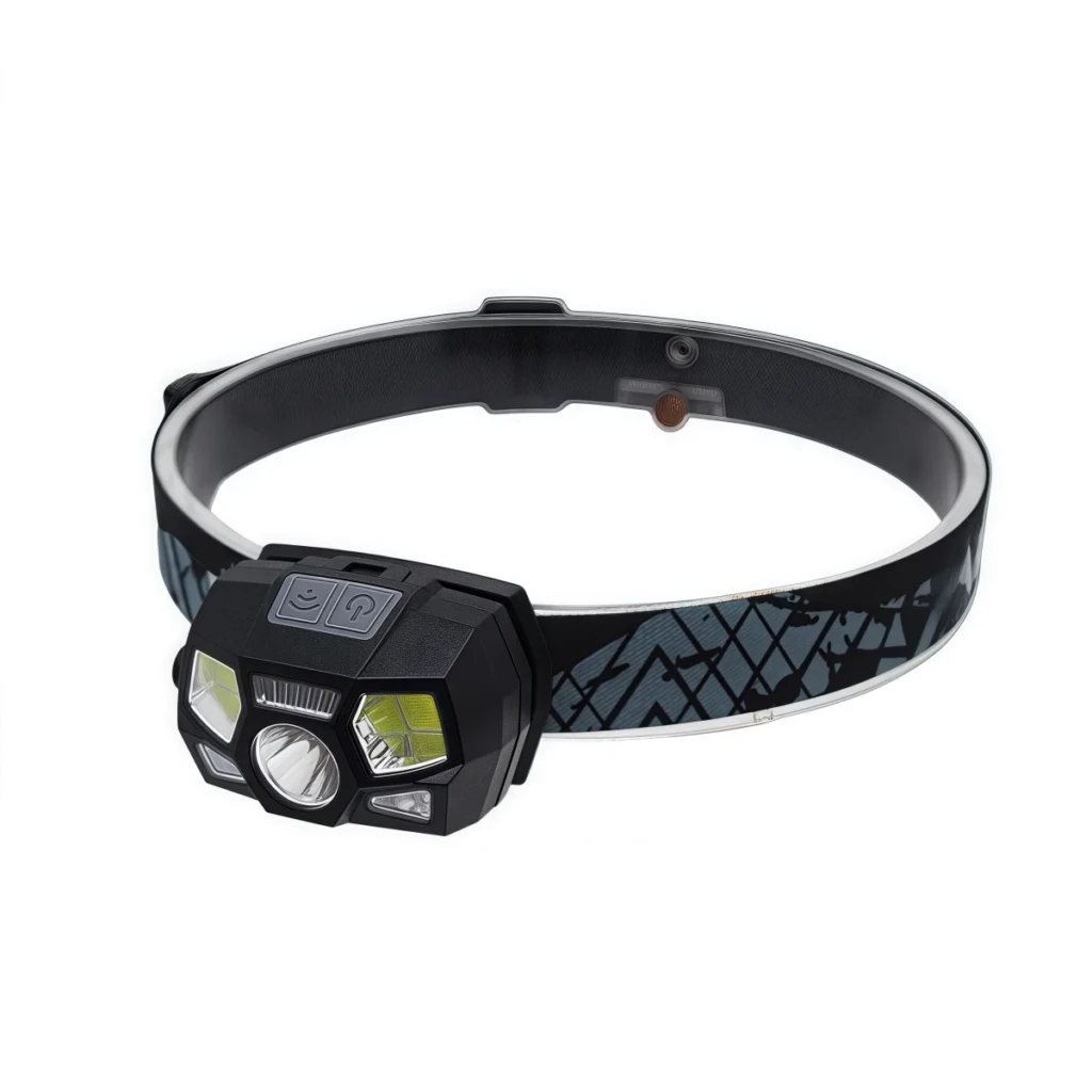 WK3071 WK3071 Portable LED Motion Sensor Headlamp