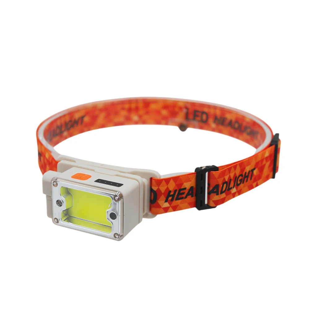 WK3101 WK3101 Rotatable Motion Sensor COB Headlamp with Magnet and Clip - product view 2