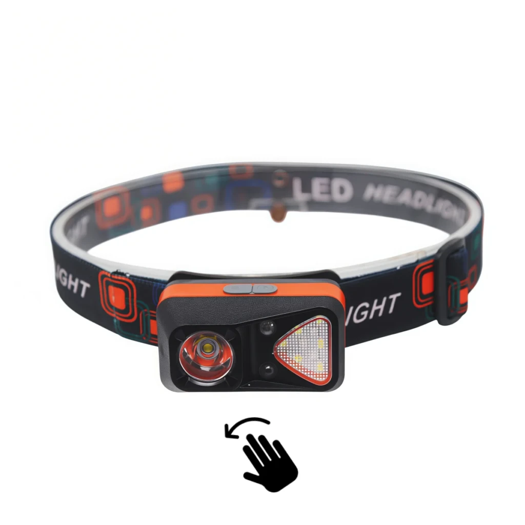 WK3095 WK3095 Motion Sensor Headlamp