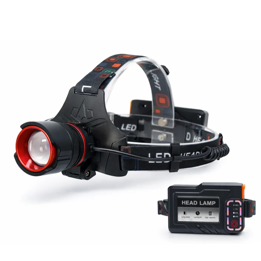 WK3054 WK3054 710 lm Zoomable Motion Sensor Headlamp with Power Bank